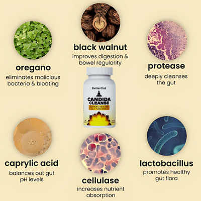BetterGut | Natural Candida Cleanse