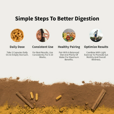 BetterGut | Complete Gut Formula